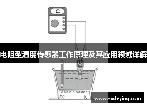 电阻型温度传感器工作原理及其应用领域详解