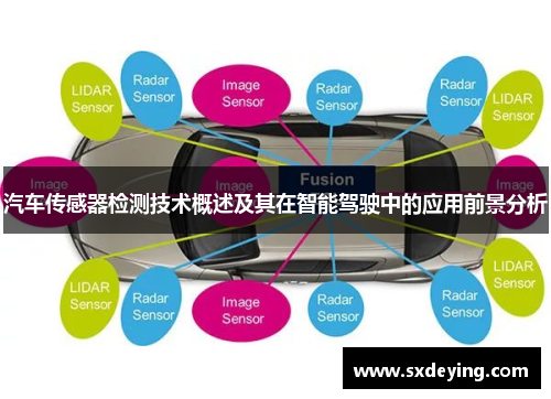 汽车传感器检测技术概述及其在智能驾驶中的应用前景分析
